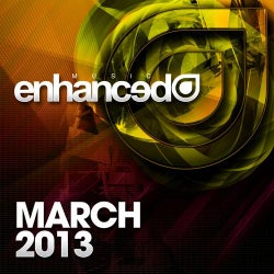 Enhanced Music: March 2013
