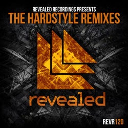 Revealed Recordings presents The Hardstyle Remixes