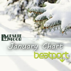 January Chart