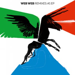 Remixes #1 EP