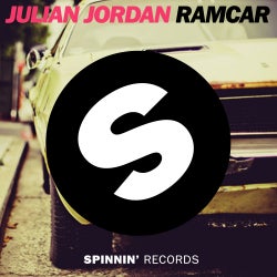 Julian Jordan's Ramcar Chart