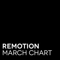 Remotion March Chart