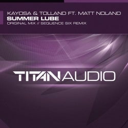 Cover für Summer Lube