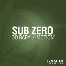 Oo Baby / Motion