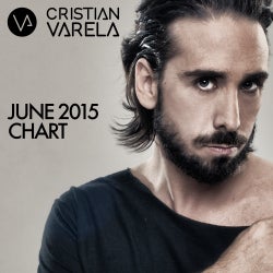 Cristian Varela June 2015