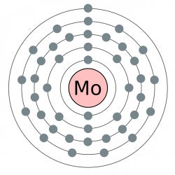 Molybdenum Mix