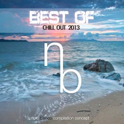 Nero Bianco - Best of Chill out 2013