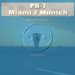 Miami 2 Munich