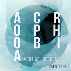 Acrophobia TWENTYEIGHT