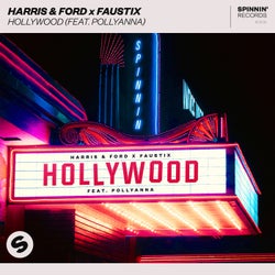 Hollywood (feat. PollyAnna) [Extended Mix]