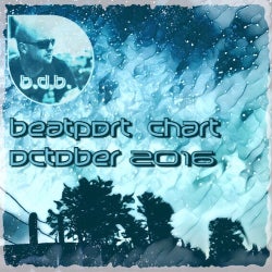 B.d.B. October Trance Top 10