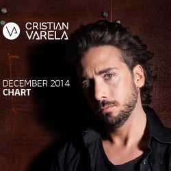 Cristian Varela December 2014 Chart