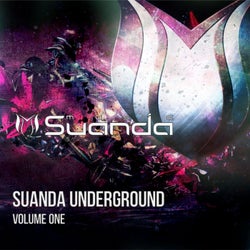Suanda Underground