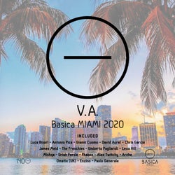 Basica Miami 2020