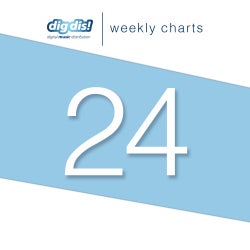 DIG DIS! CHARTS WEEK 24/2017