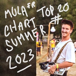 Mula (FR) Top 20 CHART - Summer Festival 2023