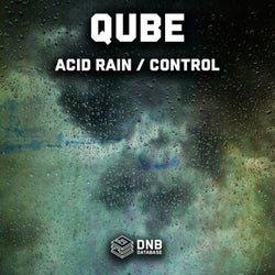 Acid Rain / Control