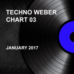 TECHNO WEBER CHART 03 JANUARY 2017