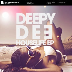 Deepy Dee's 10 Hot Tech House Tracks