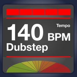 Find Your Sweet Spot: 140 Dubstep