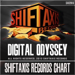 ShiftAxis Records "The Digital Odyssey" Chart
