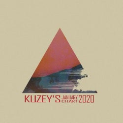 Kuzey's January Chart 2020