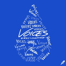 Voices