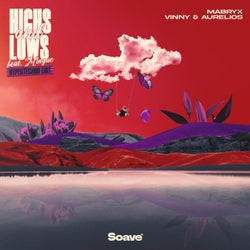 Highs & Lows (feat. Mingue)