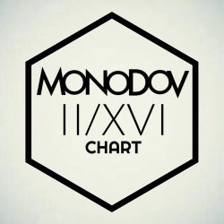 MONODOV II/XVI Chart