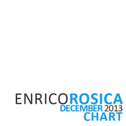 ENRICO ROSICA | CHART DECEMBER 2013