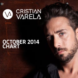 Cristian Varela October 2014 Chart