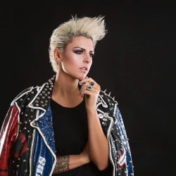 Christina Novelli Summer Top 10