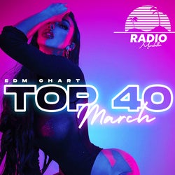 EDM Music Chart Top 40 (March, 2022)