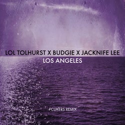 Los Angeles (feat. James Murphy) [Fcukers Remix]