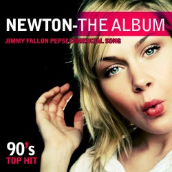 The Album - Jimmy Fallon Pepsi Comercial Song - 90's Top Hit