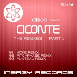 Ciconte: The Remixes, Part 1