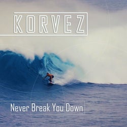 Never Break You Down