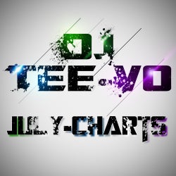 July - Top 10