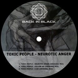 Neurotic Anger