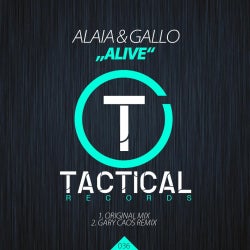 Still ''ALIVE'' after Miami Chart!!!