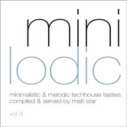Minilodic Vol. 3