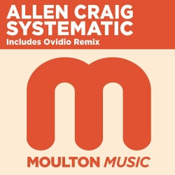Ivan's Moulton Music March Picks