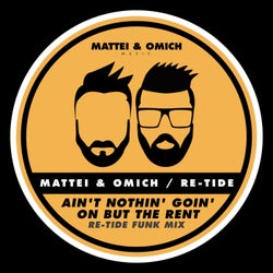 Ain't Nothin' Goin' On But The Rent (Re-Tide's Funk Mix)