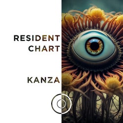 Resident Chart - September 2024 - Kanza