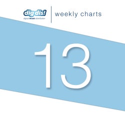 DIG DIS! CHARTS WEEK 13/2017