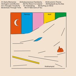 The Return to Iceland
