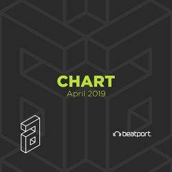 Ilker Aksungar April 2019 Chart