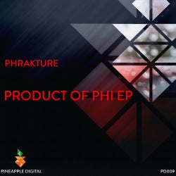 Product of Phi