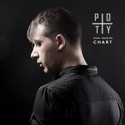 TECHNO / HARDTECHNO CHART