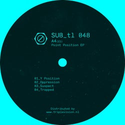 Point position EP